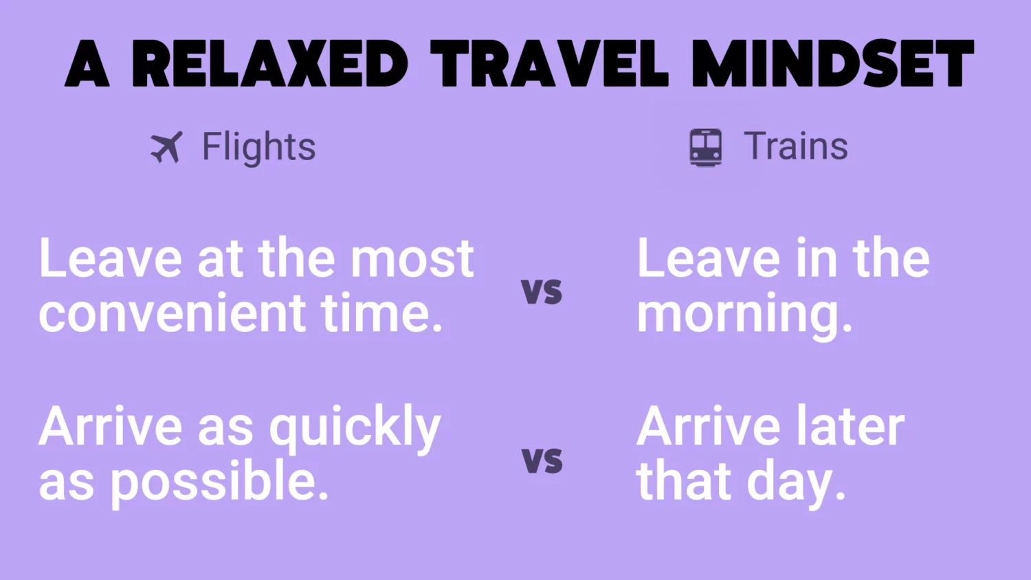 Comparison of travel mindsets: Flights prioritize convenience and speed, while trains focus on morning departures and same-day arrival.